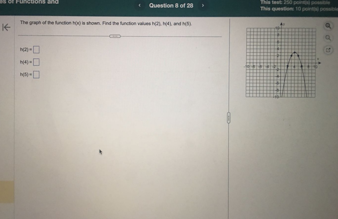question 8 of 28 this test: 250 point(s) possible this question: 10 point(s) possible the graph of the function h(x) is shown. find the function values h(2), h(4), and h(5). h(2)= h(4)= h(5)=