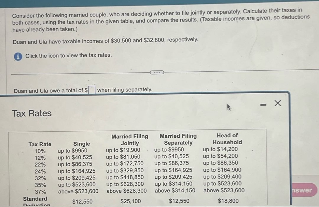 consider the following married couple, who are deciding whether to file jointly or separately. calculate their taxes in both cases, using the tax rates in the given table, and compare the results. (taxable incomes are given, so deductions have already been taken.) duan and ula have taxable incomes of $30,500 and $32,800, respectively. click the icon to view the tax rates. duan and ula owe a total of $ when filing separately. tax rates tax rate single married filing jointly married filing separately head of household 10% up to $9950 up to $19,900 up to $9950 up to $14,200 12% up to $40,525 up to $81,050 up to $40,525 up to $54,200 22% up to $86,375 up to $172,750 up to $86,375 up to $86,350 24% up to $164,925 up to $329,850 up to $164,925 up to $164,900 32% up to $209,425 up to $418,850 up to $209,425 up to $209,400 35% up to $523,600 up to $628,300 up to $314,150 up to $523,600 37% above $523,600 above $628,300 above $314,150 above $523,600 standard deduction $12,550 $25,100 $12,550 $18,800