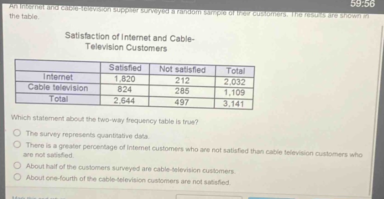 an internet and cable - television supplier surveyed a random sample of their customers. the results are shown in the table. satisfaction of internet and cable - television customers satisfied not satisfied total internet 1,820 212 2,032 cable television 824 285 1,109 total 2,644 497 3,141 which statement about the two - way frequency table is true? the survey represents quantitative data. there is a greater percentage of internet customers who are not satisfied than cable - television customers who are not satisfied. about half of the customers surveyed are cable - television customers. about one - fourth of the cable - television customers are not satisfied.