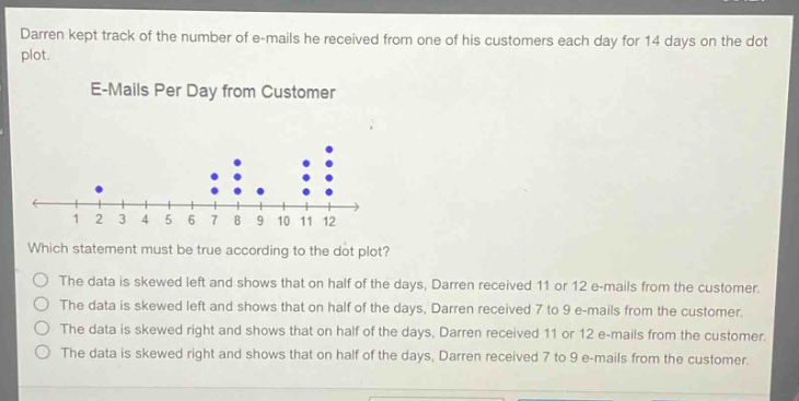 darren kept track of the number of e - mails he received from one of his customers each day for 14 days on the dot plot. e - mails per day from customer which statement must be true according to the dot plot? the data is skewed left and shows that on half of the days, darren received 11 or 12 e - mails from the customer. the data is skewed left and shows that on half of the days, darren received 7 to 9 e - mails from the customer. the data is skewed right and shows that on half of the days, darren received 11 or 12 e - mails from the customer. the data is skewed right and shows that on half of the days, darren received 7 to 9 e - mails from the customer.