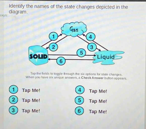 identify the names of the state changes depicted in the diagram. tap the fields to toggle through the six options for state changes. when you have six unique answers, a check answer button appears. 1 tap me! 2 tap me! 3 tap me! 4 tap me! 5 tap me! 6 tap me!
