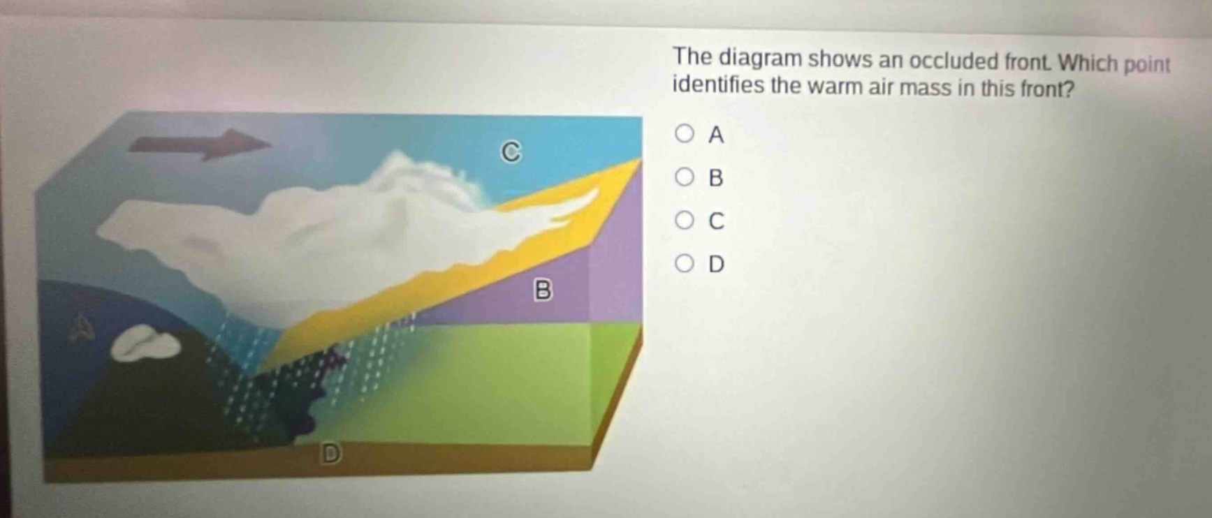 the diagram shows an occluded front. which point identifies the warm air mass in this front? a b c d