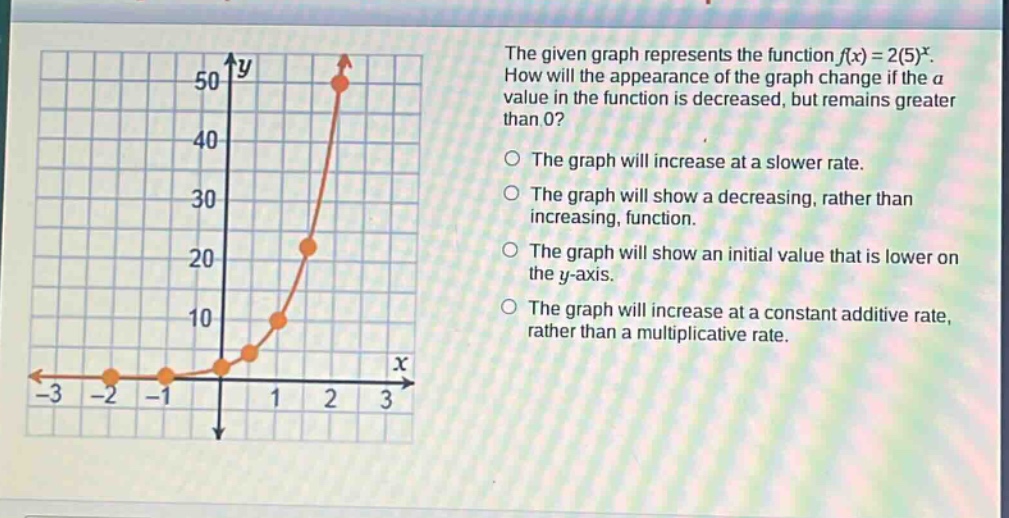the given graph represents the function f(x)=2(5)^x. how will the appearance of the graph change if the a value in the function is decreased, but remains greater than 0? the graph will increase at a slower rate. the graph will show a decreasing, rather than increasing, function. the graph will show an initial value that is lower on the y - axis. the graph will increase at a constant additive rate, rather than a multiplicative rate.