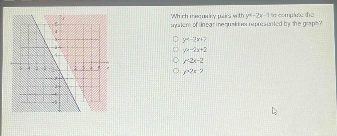 which inequality pairs with y≤ - 2x - 1 to complete the system of linear inequalities represented by the graph?\no y< - 2x + 2\no y> - 2x + 2\no y<2x - 2\no y>2x - 2