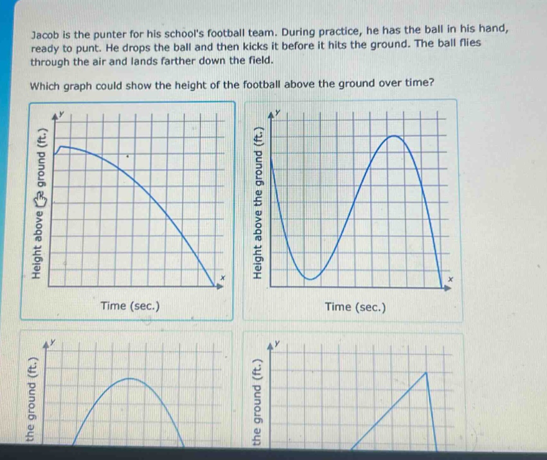 jacob is the punter for his schools football team. during practice, he has the ball in his hand, ready to punt. he drops the ball and then kicks it before it hits the ground. the ball flies through the air and lands farther down the field. which graph could show the height of the football above the ground over time?