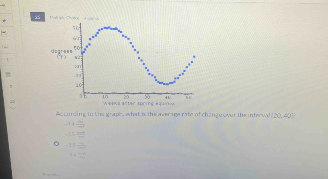 25 multiple choice 4 points according to the graph, what is the average rate of change over the interval 20, 40? -0.4 deg/week -2.5 week/deg -2.5 deg/week -0.4 week/deg