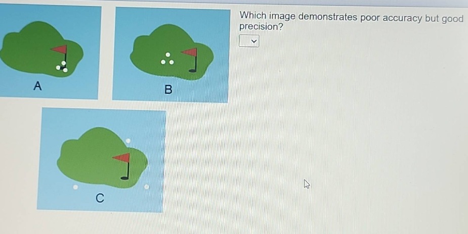 which image demonstrates poor accuracy but good precision?