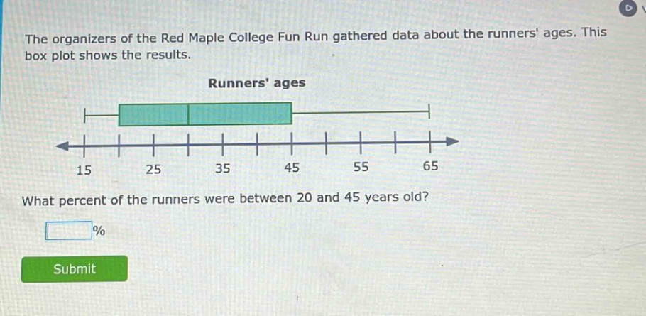 the organizers of the red maple college fun run gathered data about the runners ages. this box plot shows the results. runners ages what percent of the runners were between 20 and 45 years old? % submit