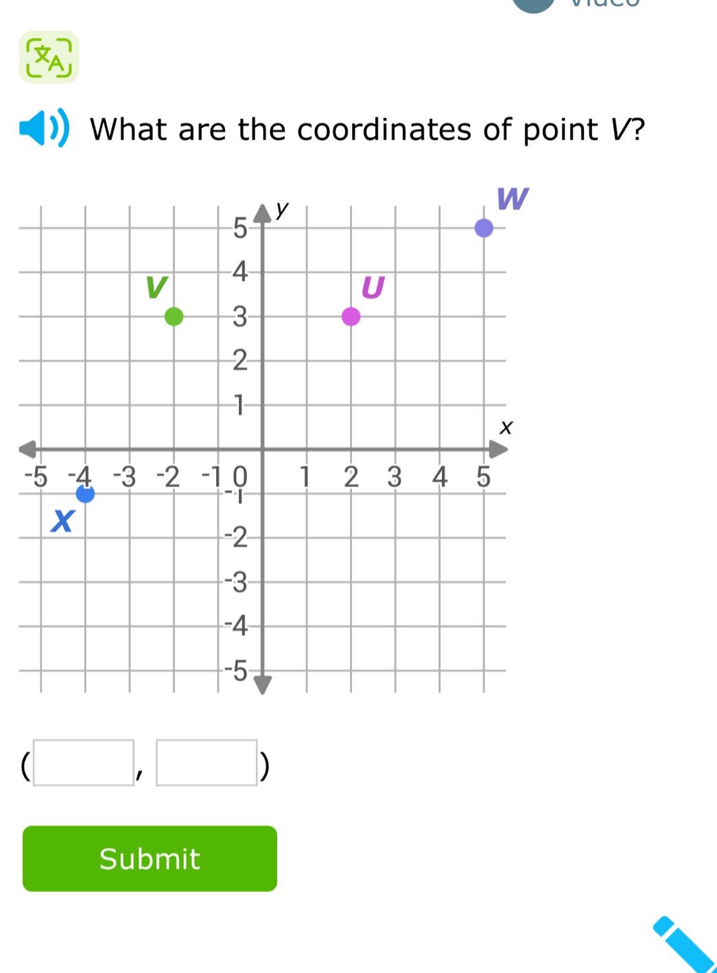 what are the coordinates of point v?