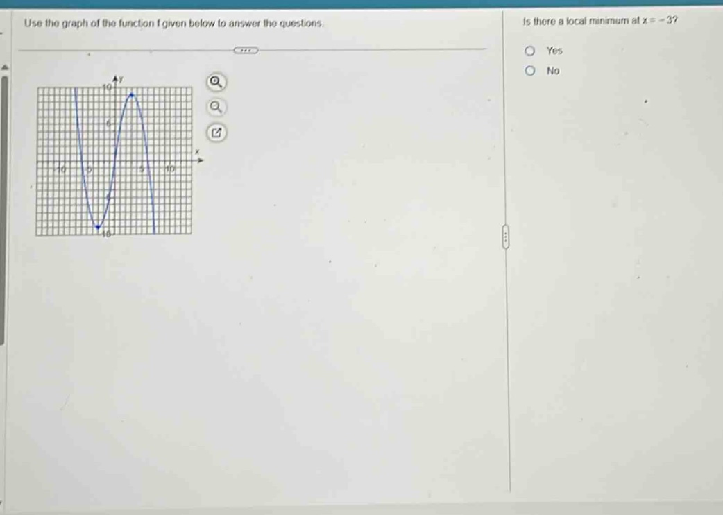 use the graph of the function f given below to answer the questions. is there a local minimum at x = - 3? yes no