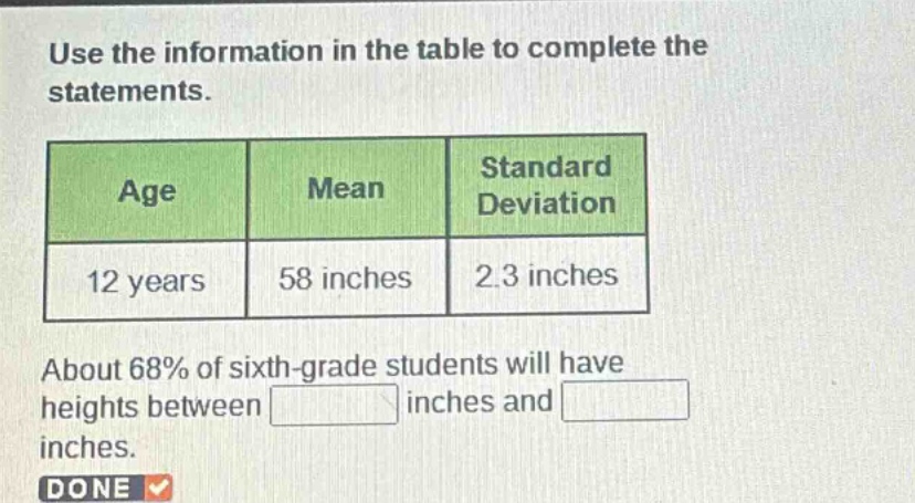 use the information in the table to complete the statements. age mean standard deviation 12 years 58 inches 2.3 inches about 68% of sixth - grade students will have heights between inches and inches. done