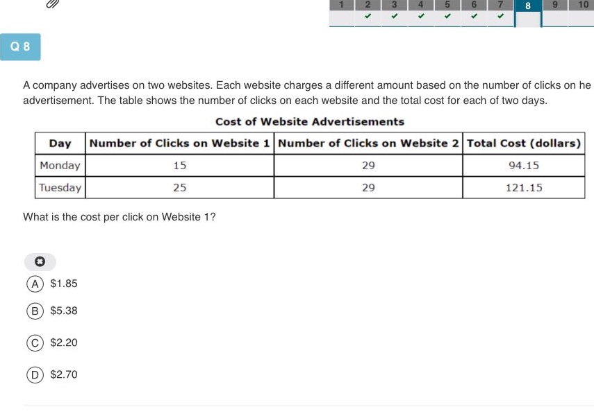 a company advertises on two websites. each website charges a different amount based on the number of clicks on he advertisement. the table shows the number of clicks on each website and the total cost for each of two days. cost of website advertisements day number of clicks on website 1 number of clicks on website 2 total cost (dollars) monday 15 29 94.15 tuesday 25 29 121.15 what is the cost per click on website 1? a $1.85 b $5.38 c $2.20 d $2.70