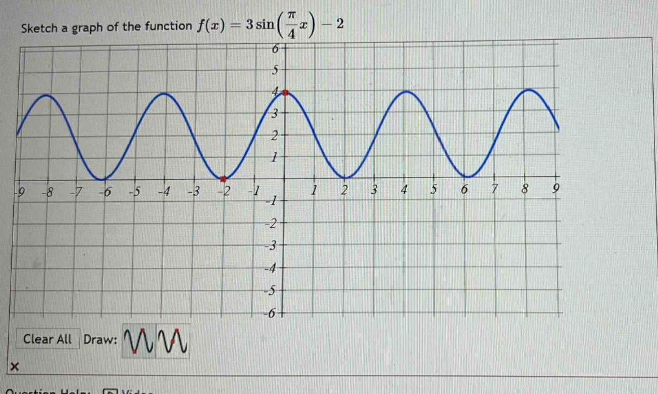 sketch a graph of the function f(x)=3sin(π/4 x)-2