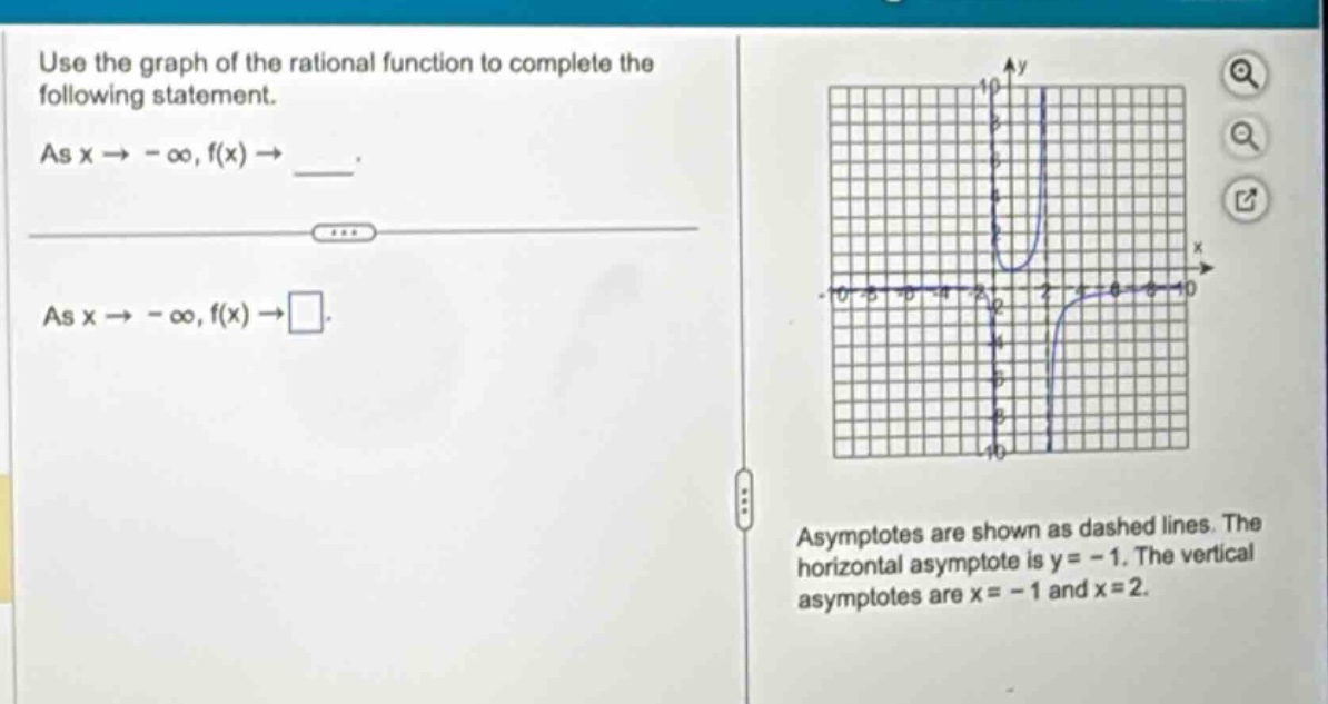 use the graph of the rational function to complete the following statement. as x → -∞, f(x) → ___. as x → -∞, f(x) → □. asymptotes are shown as dashed lines. the horizontal asymptote is y = -1. the vertical asymptotes are x = -1 and x = 2.