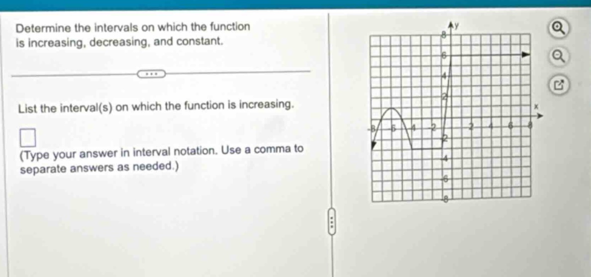 determine the intervals on which the function is increasing, decreasing, and constant. list the interval(s) on which the function is increasing. (type your answer in interval notation. use a comma to separate answers as needed.)