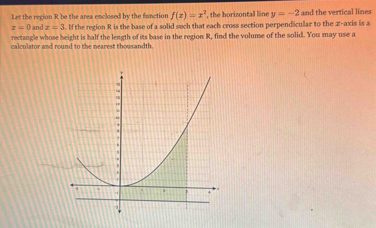 let the region r be the area enclosed by the function f(x)=x², the horizontal line y = - 2 and the vertical lines x = 0 and x = 3. if the region r is the base of a solid such that each cross - section perpendicular to the x - axis is a rectangle whose height is half the length of its base in the region r, find the volume of the solid. you may use a calculator and round to the nearest thousandth.