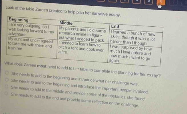 look at the table zareen created to help plan her narrative essay. beginning i am very outgoing, so i was looking forward to my adventure. my aunt and uncle agreed to take me with them and train me. middle my parents and i did some research online to figure out what i needed to pack. i needed to learn how to pitch a tent and cook over a fire. end i learned a bunch of new skills, though it was a lot harder than i thought. i was surprised by how much i wanted to go again. what does zareen most need to add to her table to complete the planning for her essay? she needs to add to the beginning and introduce what her challenge was. she needs to add to the middle and provide the important people involved. she needs to add to the end and provide some of the obstacles she faced. she needs to add to the end and provide some reflection on the challenge.