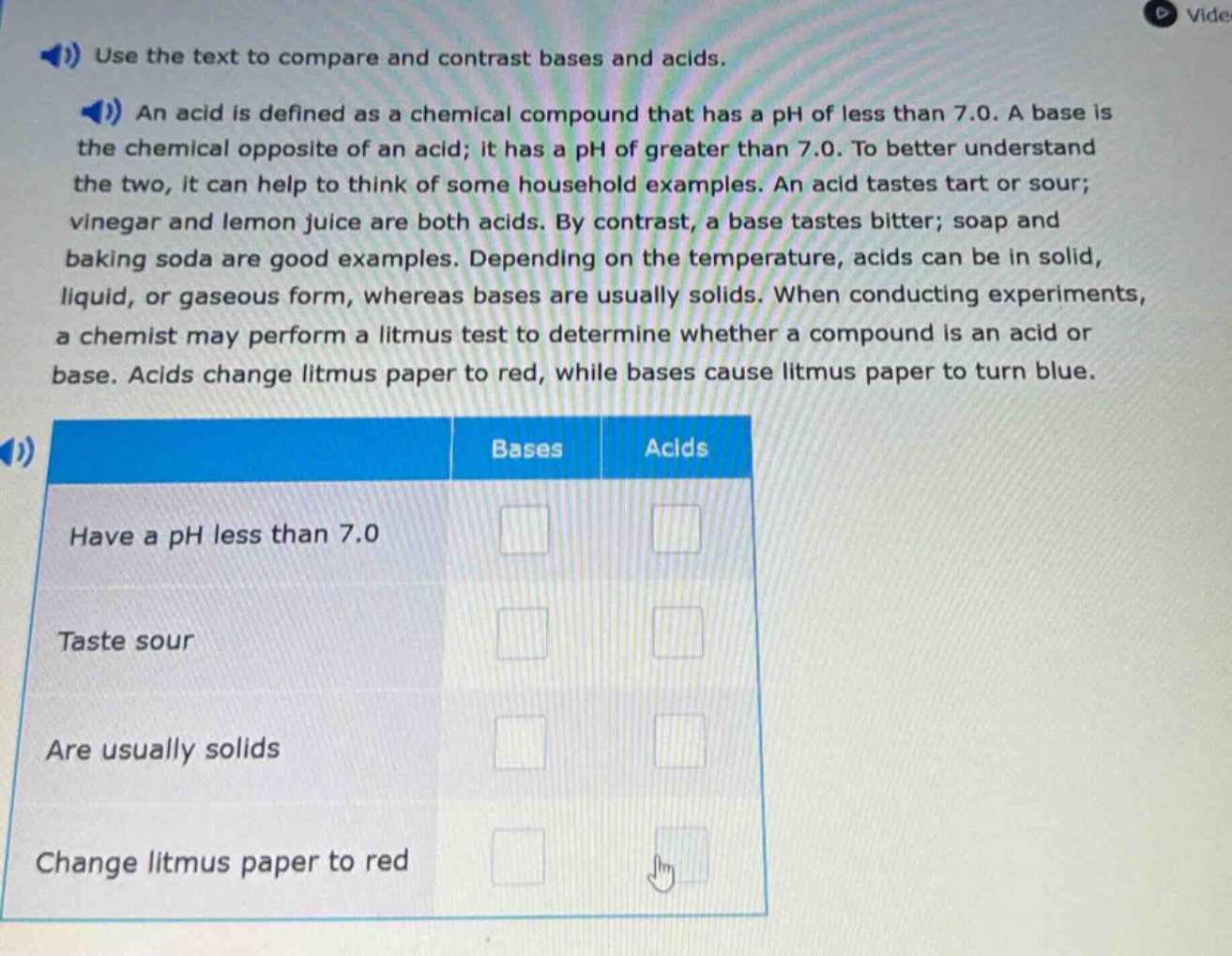 use the text to compare and contrast bases and acids. an acid is defined as a chemical compound that has a ph of less than 7.0. a base is the chemical opposite of an acid; it has a ph of greater than 7.0. to better understand the two, it can help to think of some household examples. an acid tastes tart or sour; vinegar and lemon juice are both acids. by contrast, a base tastes bitter; soap and baking soda are good examples. depending on the temperature, acids can be in solid, liquid, or gaseous form, whereas bases are usually solids. when conducting experiments, a chemist may perform a litmus test to determine whether a compound is an acid or base. acids change litmus paper to red, while bases cause litmus paper to turn blue. bases acids have a ph less than 7.0 taste sour are usually solids change litmus paper to red