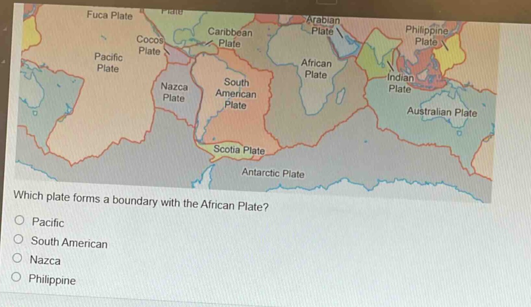 which plate forms a boundary with the african plate?\n○ pacific\n○ south american\n○ nazca\n○ philippine