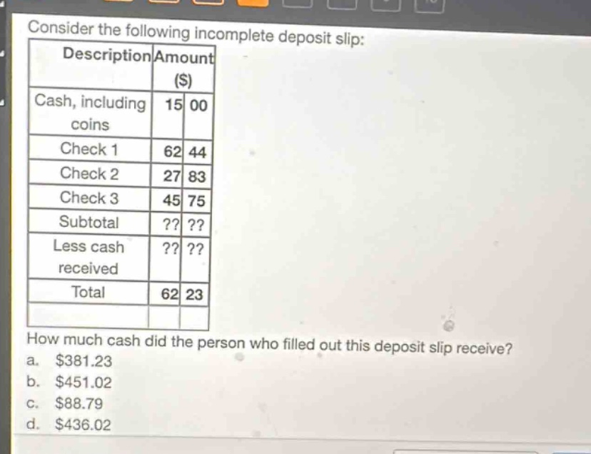 consider the following incomplete deposit slip: description amount ($) cash, including coins 15 00 check 1 62 44 check 2 27 83 check 3 45 75 subtotal?? ?? less cash received?? ?? total 62 23 how much cash did the person who filled out this deposit slip receive? a. $381.23 b. $451.02 c. $88.79 d. $436.02