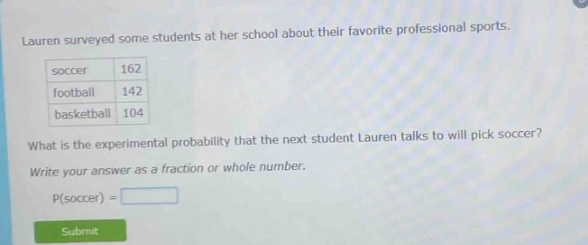 lauren surveyed some students at her school about their favorite professional sports. soccer 162 football 142 basketball 104 what is the experimental probability that the next student lauren talks to will pick soccer? write your answer as a fraction or whole number. p(soccer) =