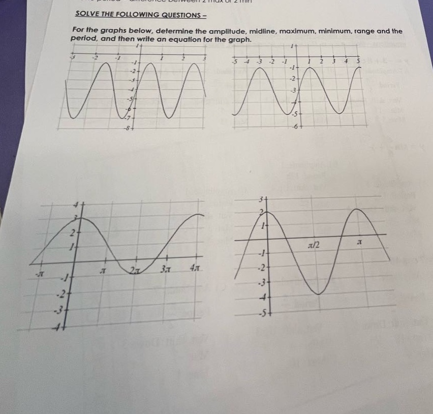 solve the following questions - for the graphs below, determine the amplitude, mid - line, maximum, minimum, range and the period, and then write an equation for the graph.