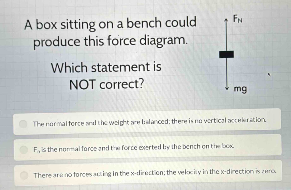a box sitting on a bench could produce this force diagram. which statement is not correct? the normal force and the weight are balanced; there is no vertical acceleration. fn is the normal force and the force exerted by the bench on the box. there are no forces acting in the x - direction; the velocity in the x - direction is zero.