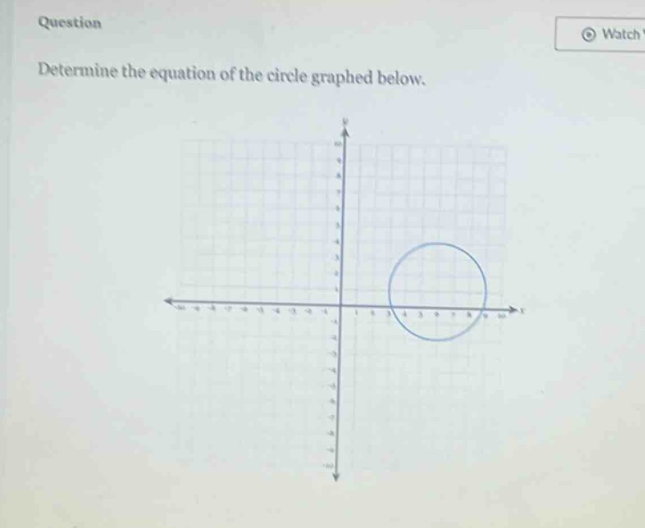 question determine the equation of the circle graphed below.