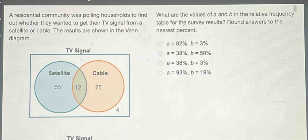 a residential community was polling households to find out whether they wanted to get their tv signal from a satellite or cable. the results are shown in the venn diagram. what are the values of a and b in the relative frequency table for the survey results? round answers to the nearest percent. a = 82%, b = 3% a = 38%, b = 50% a = 38%, b = 3% a = 93%, b = 19%