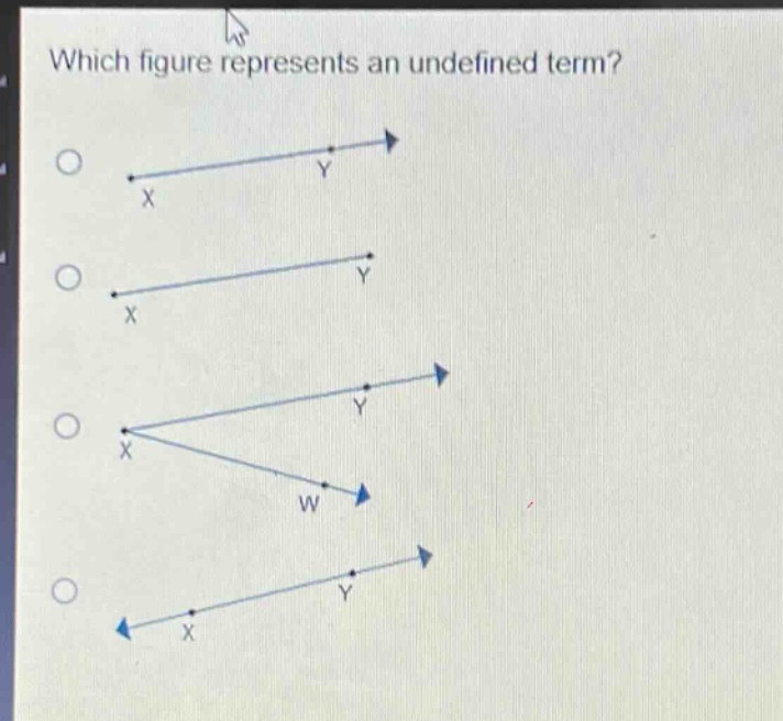which figure represents an undefined term?