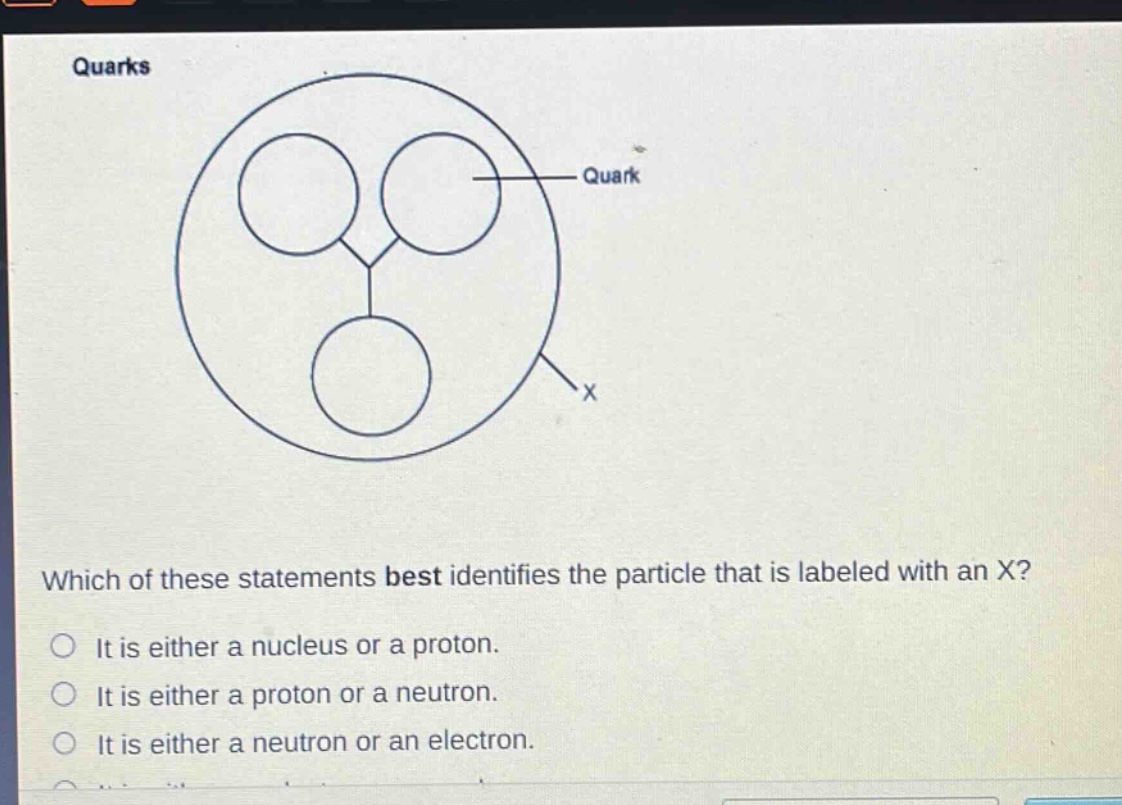 quarks\nwhich of these statements best identifies the particle that is labeled with an x?\nit is either a nucleus or a proton.\nit is either a proton or a neutron.\nit is either a neutron or an electron.