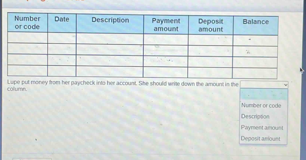 number or code date description payment amount deposit amount balance lupe put money from her paycheck into her account. she should write down the amount in the column. number or code description payment amount deposit amount