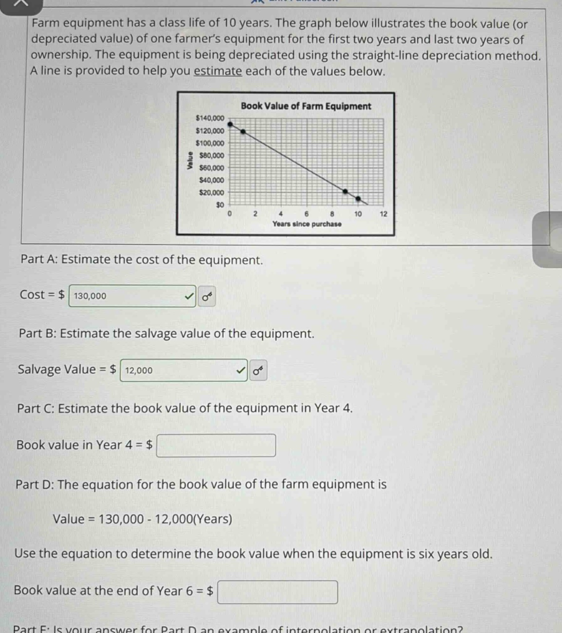 farm equipment has a class life of 10 years. the graph below illustrates the book value (or depreciated value) of one farmer’s equipment for the first two years and last two years of ownership. the equipment is being depreciated using the straight - line depreciation method. a line is provided to help you estimate each of the values below. part a: estimate the cost of the equipment. cost = $ 130,000 part b: estimate the salvage value of the equipment. salvage value = $ 12,000 part c: estimate the book value of the equipment in year 4. book value in year 4 = $ part d: the equation for the book value of the farm equipment is value = 130,000 - 12,000(years) use the equation to determine the book value when the equipment is six years old. book value at the end of year 6 = $ part e: is your answer for part d an example of interpolation or extrapolation?