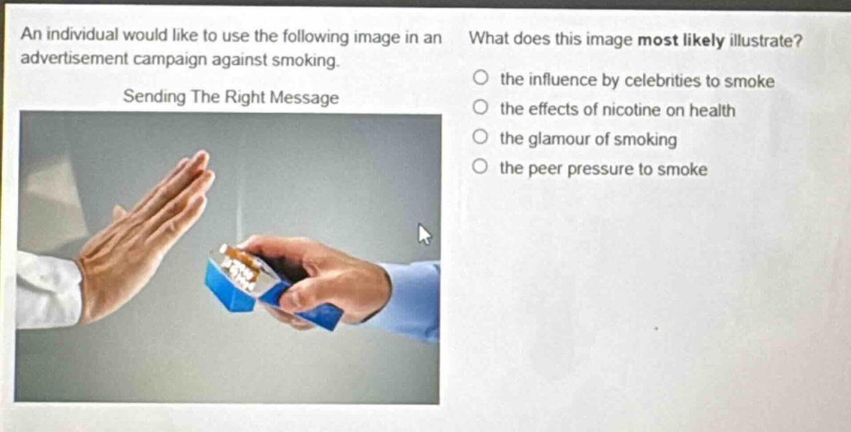 an individual would like to use the following image in an advertisement campaign against smoking. sending the right message what does this image most likely illustrate? the influence by celebrities to smoke the effects of nicotine on health the glamour of smoking the peer pressure to smoke