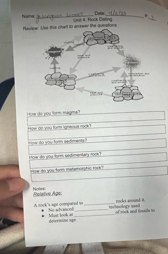 name: date: 4/2/25 unit 4: rock dating p.3 review: use this chart to answer the questions how do you form magma? how do you form igneous rock? how do you form sediments? how do you form sedimentary rock? how do you form metamorphic rock? notes: relative age: a rocks age compared to rocks around it. no advanced technology used must look at of rock and fossils to determine age