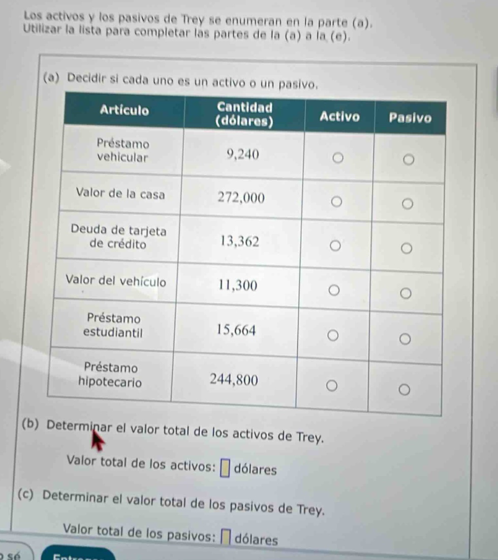 los activos y los pasivos de trey se enumeran en la parte (a). utilizar la lista para completar las partes de la (a) a la (e). (a) decidir si cada uno es un activo o un pasivo. articulo cantidad (dólares) activo pasivo préstamo vehicular 9,240 ○ ○ valor de la casa 272,000 ○ ○ deuda de tarjeta de crédito 13,362 ○ ○ valor del vehículo 11,300 ○ ○ préstamo estudiantil 15,664 ○ ○ préstamo hipotecario 244,800 ○ ○ (b) determinar el valor total de los activos de trey. valor total de los activos: dólares (c) determinar el valor total de los pasivos de trey. valor total de los pasivos: dólares