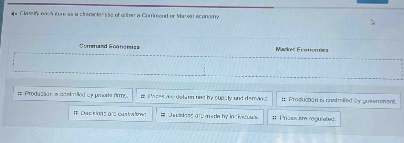 classify each item as a characteristic of either a command or market economy. command economies market economies production is controlled by private firms. prices are determined by supply and demand. production is controlled by government. decisions are centralized. decisions are made by individuals. prices are regulated.