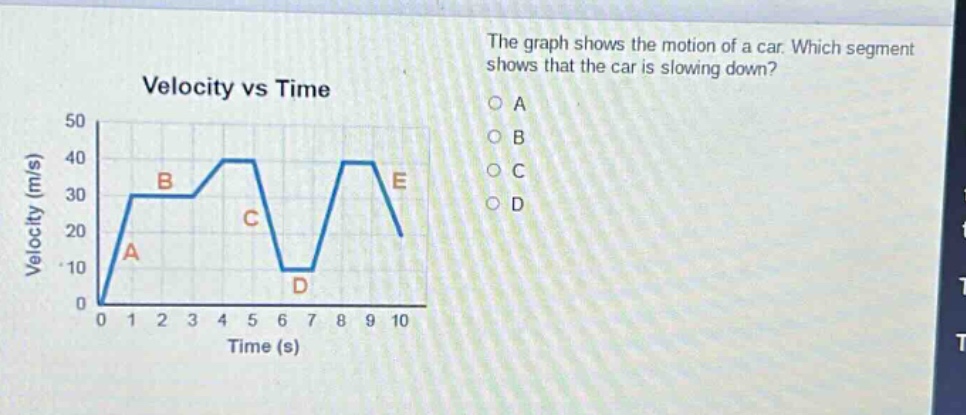 the graph shows the motion of a car. which segment shows that the car is slowing down? a b c d velocity vs time 0 1 2 3 4 5 6 7 8 9 10 time (s) 0 10 20 30 40 50 velocity (m/s) a b c d e