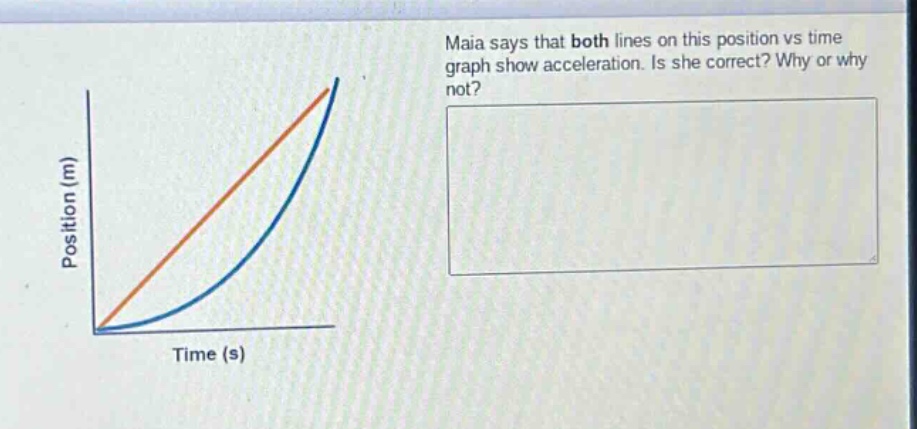 maia says that both lines on this position vs time graph show acceleration. is she correct? why or why not?