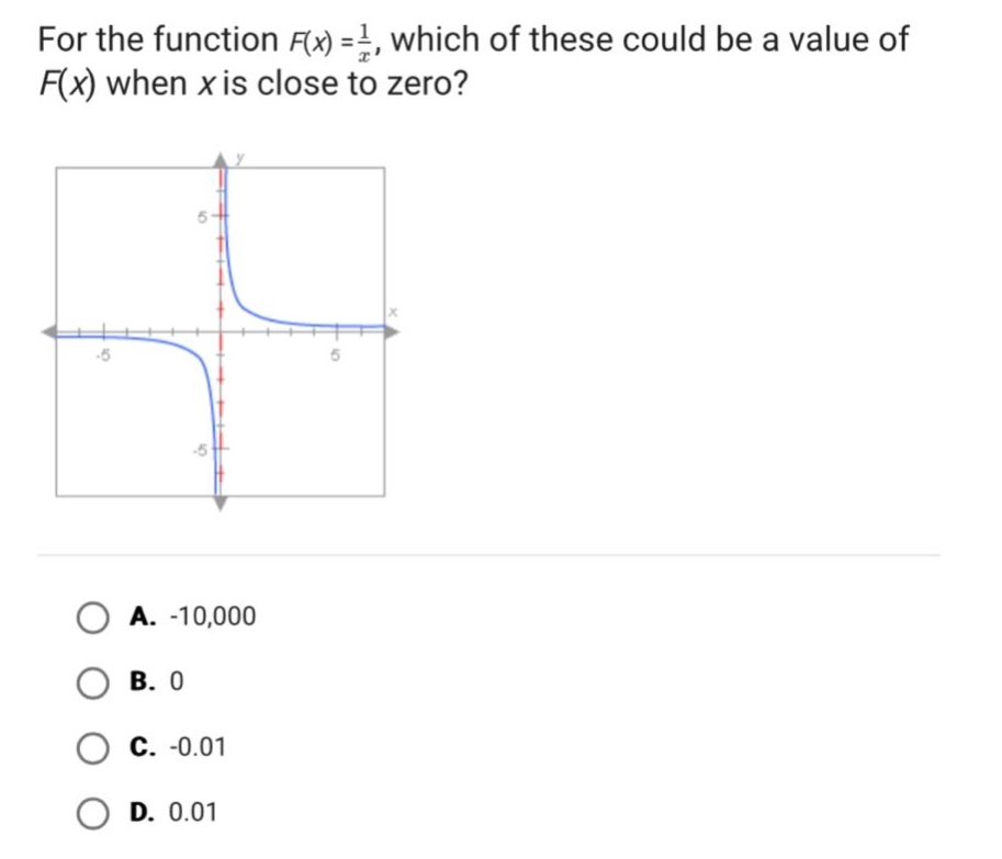for the function f(x) = 1/x, which of these could be a value of f(x) when x is close to zero? a. -10,000 b. 0 c. -0.01 d. 0.01