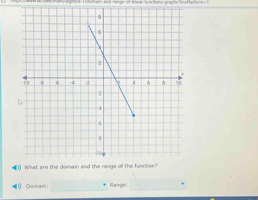 what are the domain and the range of the function? domain: range: