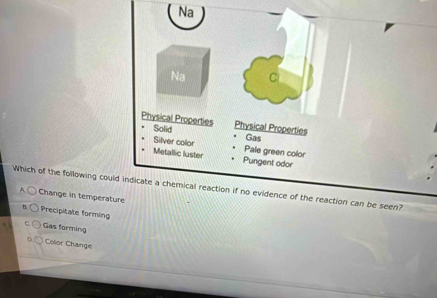 which of the following could indicate a chemical reaction if no evidence of the reaction can be seen? a. change in temperature b. precipitate forming c. gas forming d. color change
