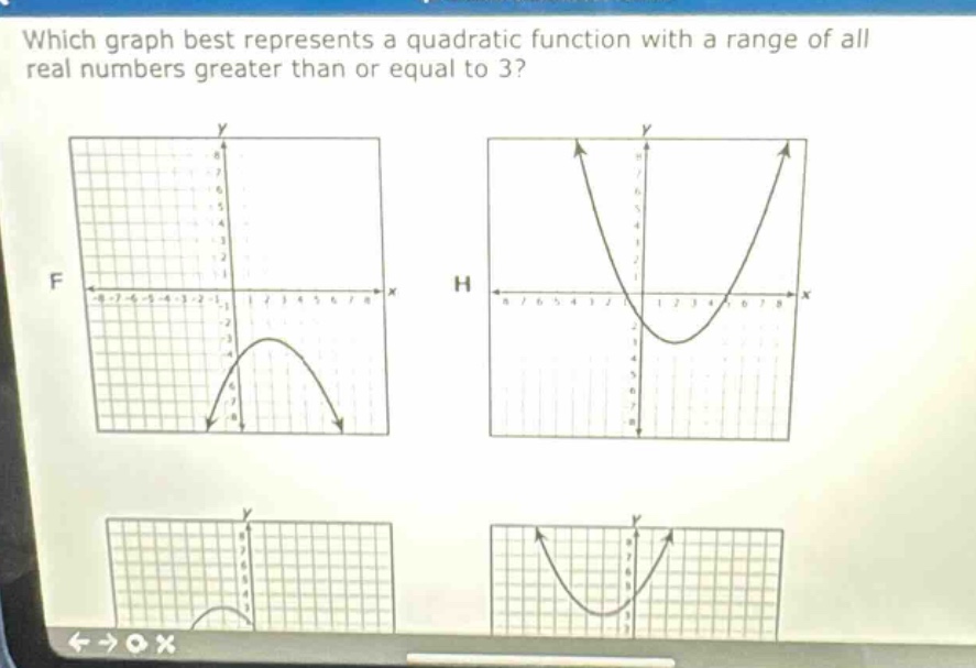 which graph best represents a quadratic function with a range of all real numbers greater than or equal to 3?
