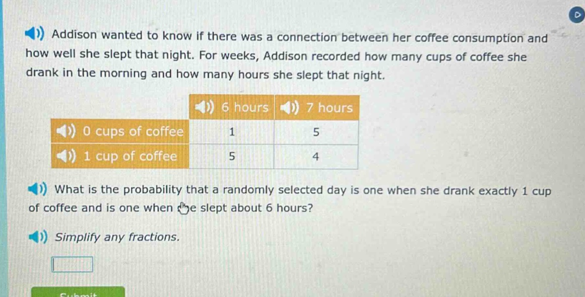 addison wanted to know if there was a connection between her coffee consumption and how well she slept that night. for weeks, addison recorded how many cups of coffee she drank in the morning and how many hours she slept that night. what is the probability that a randomly selected day is one when she drank exactly 1 cup of coffee and is one when she slept about 6 hours? simplify any fractions.
