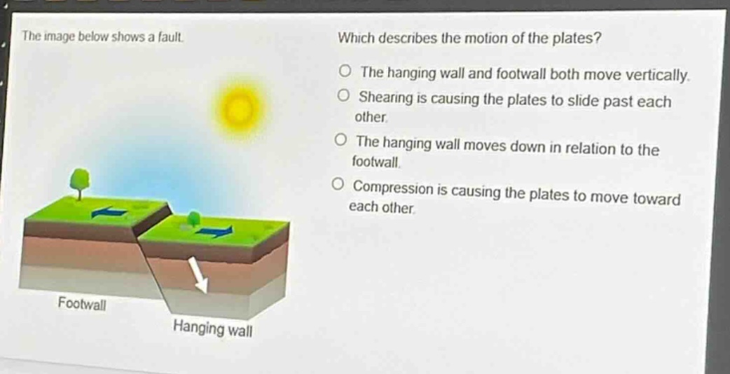 the image below shows a fault. which describes the motion of the plates? the hanging wall and footwall both move vertically. shearing is causing the plates to slide past each other. the hanging wall moves down in relation to the footwall. compression is causing the plates to move toward each other. footwall hanging wall