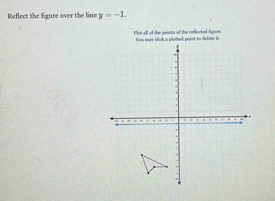 reflect the figure over the line y = -1. plot all of the points of the reflected figure. you may click a plotted point to delete it.