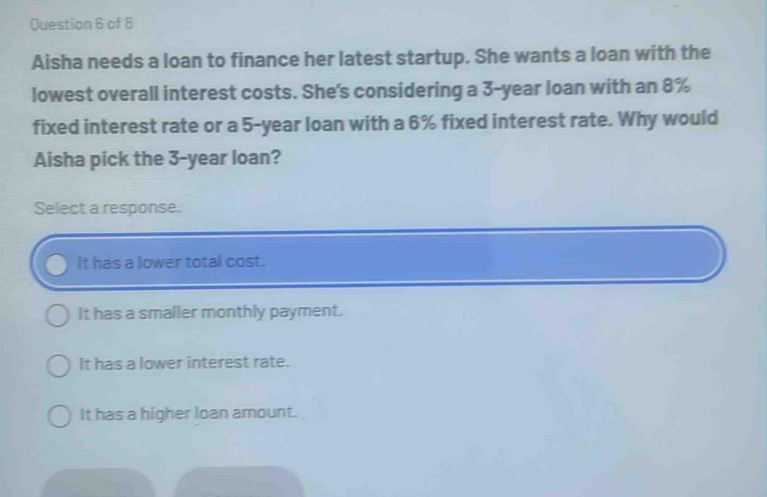question 6 of 8 aisha needs a loan to finance her latest startup. she wants a loan with the lowest overall interest costs. she’s considering a 3 - year loan with an 8% fixed interest rate or a 5 - year loan with a 6% fixed interest rate. why would aisha pick the 3 - year loan? select a response. it has a lower total cost. it has a smaller monthly payment. it has a lower interest rate. it has a higher loan amount.