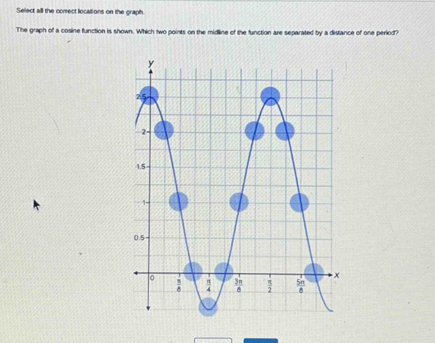 select all the correct locations on the graph. the graph of a cosine function is shown. which two points on the mid - line of the function are separated by a distance of one period?