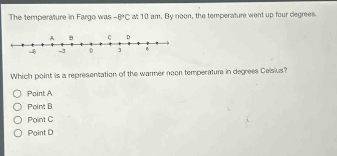 the temperature in fargo was -6°c at 10 am. by noon, the temperature went up four degrees. which point is a representation of the warmer noon temperature in degrees celsius? point a point b point c point d