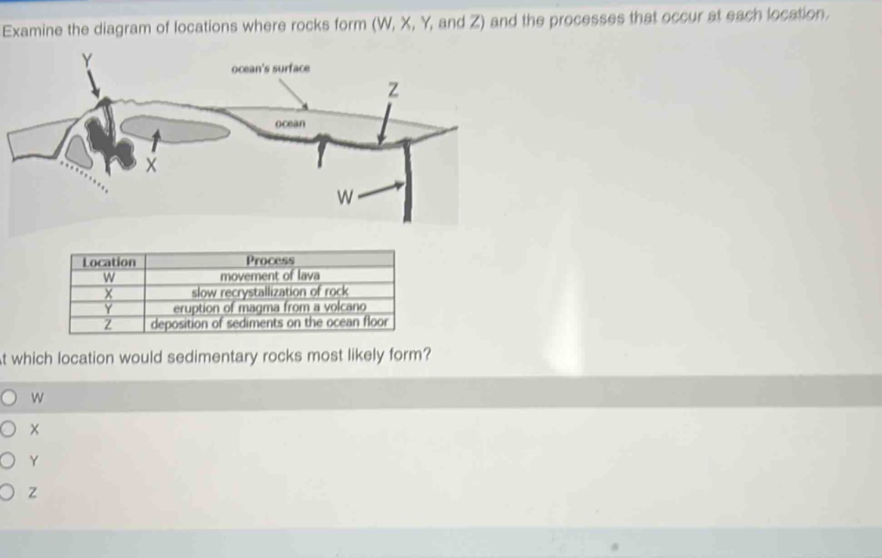 examine the diagram of locations where rocks form (w, x, y, and z) and the processes that occur at each location. oceans surface ocean w location process w movement of lava x slow recrystallization of rock y eruption of magma from a volcano z deposition of sediments on the ocean floor at which location would sedimentary rocks most likely form? w x y z